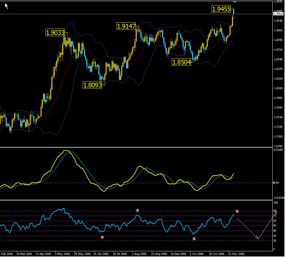 bb daily.gif